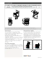 Preview for 2 page of Heat & Glo Balanced Flue Gas Fireplace CORNER-HVB-CE Specifications