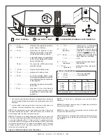 Preview for 9 page of Heat & Glo Balanced Flue Gas Fireplace SOHO-CE Installer'S Manual