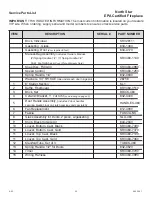 Preview for 33 page of Heat & Glo BIR50 Installation And Operating Instructions Manual