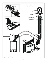 Preview for 17 page of Heat & Glo CFX-Grand-B Installer'S Manual