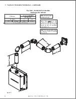 Preview for 26 page of Heat & Glo Cosmo SLR Owner'S Manual