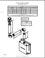 Preview for 28 page of Heat & Glo Cosmo SLR Owner'S Manual