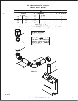 Preview for 29 page of Heat & Glo Cosmo SLR Owner'S Manual