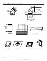 Preview for 62 page of Heat & Glo Cosmo SLR Owner'S Manual