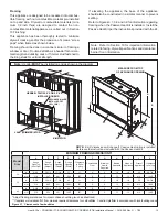 Preview for 15 page of Heat & Glo COSMO32-IFT-B Installation Manual