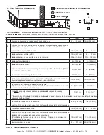 Preview for 23 page of Heat & Glo COSMO32-IFT-B Installation Manual