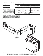 Preview for 28 page of Heat & Glo COSMO32-IFT-B Installation Manual