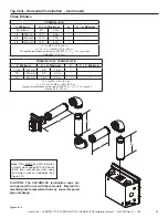 Preview for 29 page of Heat & Glo COSMO32-IFT-B Installation Manual