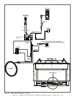 Preview for 51 page of Heat & Glo COSMO32-IFT-B Installation Manual