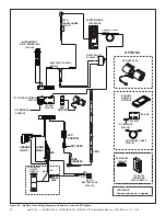 Preview for 52 page of Heat & Glo COSMO32-IFT-B Installation Manual