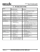 Preview for 16 page of Heat & Glo CrestFire CF550E Installation & Operating Instructions Manual