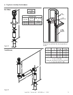 Preview for 15 page of Heat & Glo Cyclone-Cust Owner'S Manual