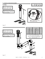 Preview for 29 page of Heat & Glo ESC-42ST Owner'S Manual