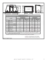 Предварительный просмотр 19 страницы Heat & Glo ESCAPE-I30-C Owner'S Manual