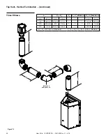 Preview for 28 page of Heat & Glo EVEREST-B Owner'S Manual