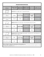 Предварительный просмотр 43 страницы Heat & Glo EXCLAIM-36H-C Owner'S Manual