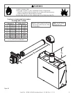 Preview for 15 page of Heat & Glo Heat & Glo RED40 Installation Manual