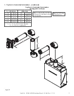 Preview for 17 page of Heat & Glo Heat & Glo RED40 Installation Manual