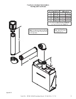 Preview for 19 page of Heat & Glo Heat & Glo RED40 Installation Manual