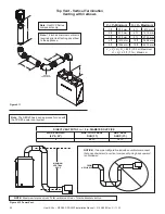 Preview for 20 page of Heat & Glo Heat & Glo RED40 Installation Manual