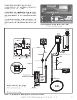 Preview for 35 page of Heat & Glo Heat & Glo RED40 Installation Manual