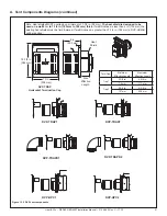 Preview for 51 page of Heat & Glo Heat & Glo RED40 Installation Manual