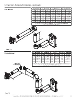 Preview for 33 page of Heat & Glo LCOR-36TRB-IPI Owner'S Manual