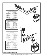 Preview for 19 page of Heat & Glo LCOR-HV-IPI Owner'S Manual