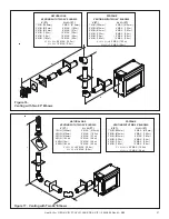 Preview for 20 page of Heat & Glo LCOR-HV-IPI Owner'S Manual