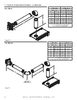 Preview for 28 page of Heat & Glo PIER-36TR-IPI Owner'S Manual