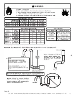 Preview for 21 page of Heat & Glo PRIMO48 Installation Manual