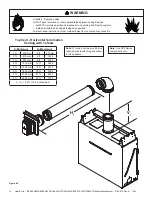 Preview for 16 page of Heat & Glo RED40-LM Installation Manual