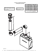 Preview for 20 page of Heat & Glo RED40-LM Installation Manual