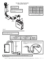 Preview for 21 page of Heat & Glo RED40-LM Installation Manual