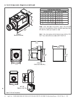 Preview for 54 page of Heat & Glo RED40-LM Installation Manual