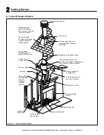 Preview for 5 page of Heat & Glo RUTH42-B Installation Manual