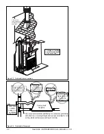 Preview for 22 page of Heat & Glo RUTHERFORD 36-B Owner'S Manual