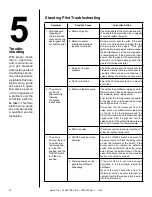 Preview for 43 page of Heat & Glo SL-350TRS-CE-D Installer'S Manual