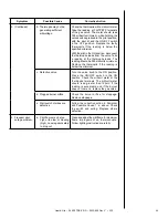 Preview for 44 page of Heat & Glo SL-350TRS-CE-D Installer'S Manual