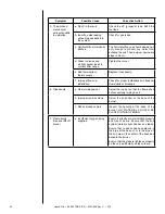 Preview for 45 page of Heat & Glo SL-350TRS-CE-D Installer'S Manual