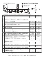 Предварительный просмотр 17 страницы Heat & Glo SL-3X-IFT Installation Manual