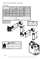 Предварительный просмотр 24 страницы Heat & Glo SL-3X-IFT Installation Manual