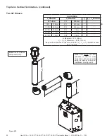 Предварительный просмотр 26 страницы Heat & Glo SL-3X-IFT Installation Manual