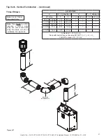 Предварительный просмотр 27 страницы Heat & Glo SL-3X-IFT Installation Manual