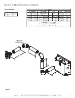 Предварительный просмотр 31 страницы Heat & Glo SL-3X-IFT Installation Manual