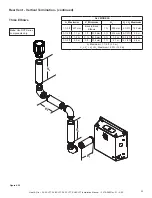 Предварительный просмотр 33 страницы Heat & Glo SL-3X-IFT Installation Manual