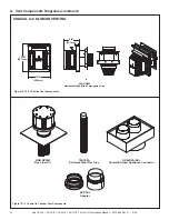 Предварительный просмотр 74 страницы Heat & Glo SL-3X-IFT Installation Manual