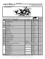 Preview for 27 page of Heat & Glo SL-3X-IFT Operation And Maintenance Manual