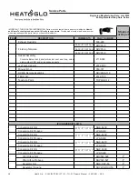 Preview for 28 page of Heat & Glo SL-3X-IFT Operation And Maintenance Manual