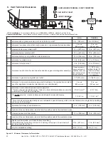 Preview for 22 page of Heat & Glo SL-5-IFT Installation Manual